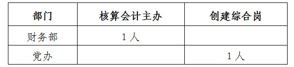 驾校5.15招聘 驾校5.15招聘