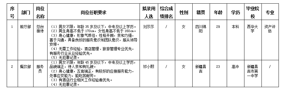 富乐山酒店 富乐山酒店